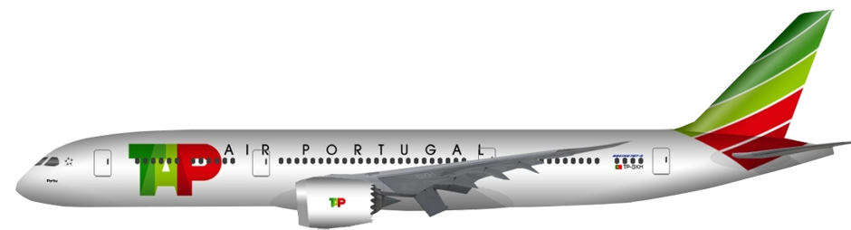 TAP Portugal Flight Delay Compensation