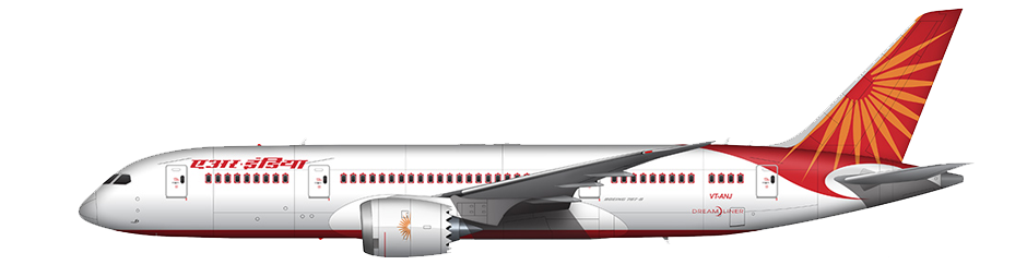 Air India Flight Delay Compensation