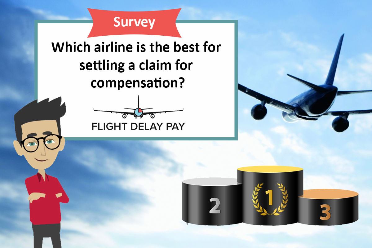 air travel delays compensation