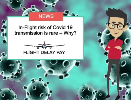 In-Flight risk of Covid 19 transmission is rare – Why?
